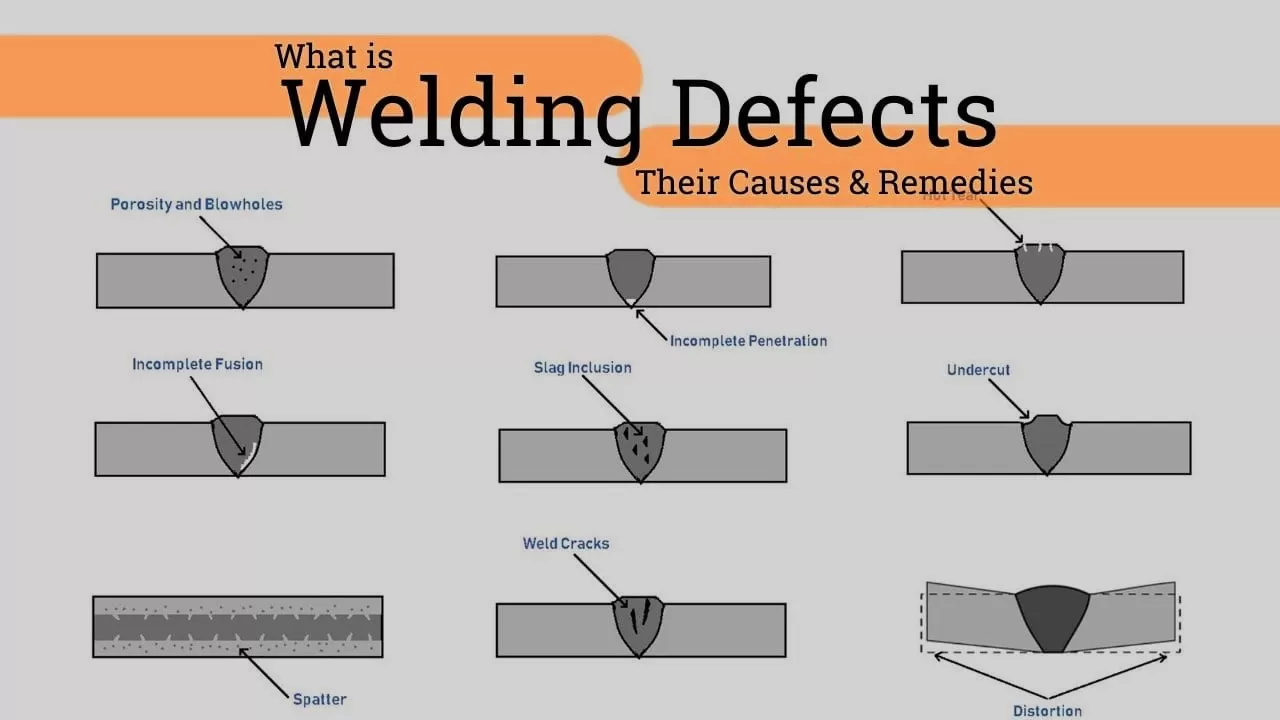 19 Common Types Of Welding Defectscauses Remedies - vrogue.co