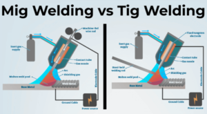 MIG Vs. TIG Welding