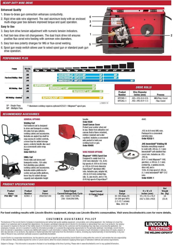 Lincoln Electric PRO-MIG 180 Welder infographics